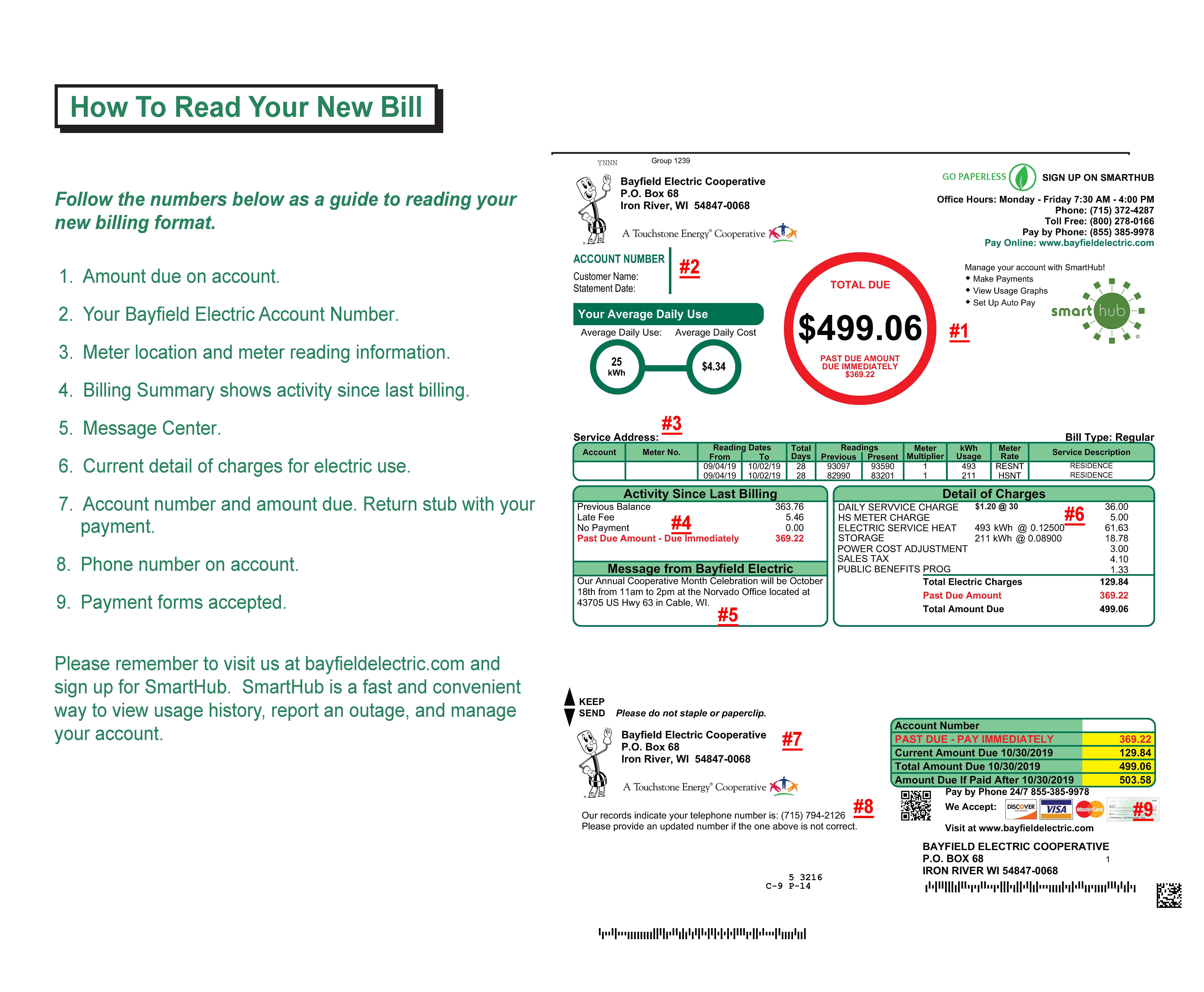 How to Read Your Bill