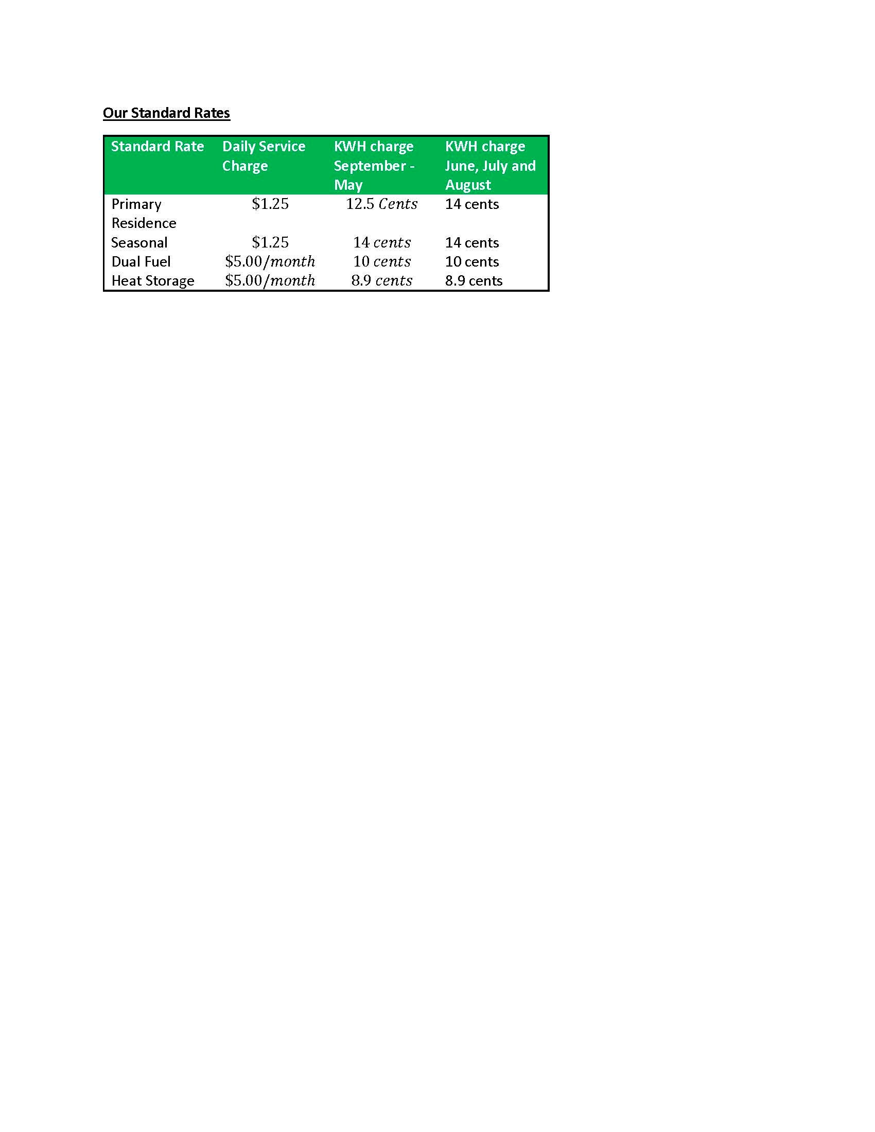 Our Standard Rates